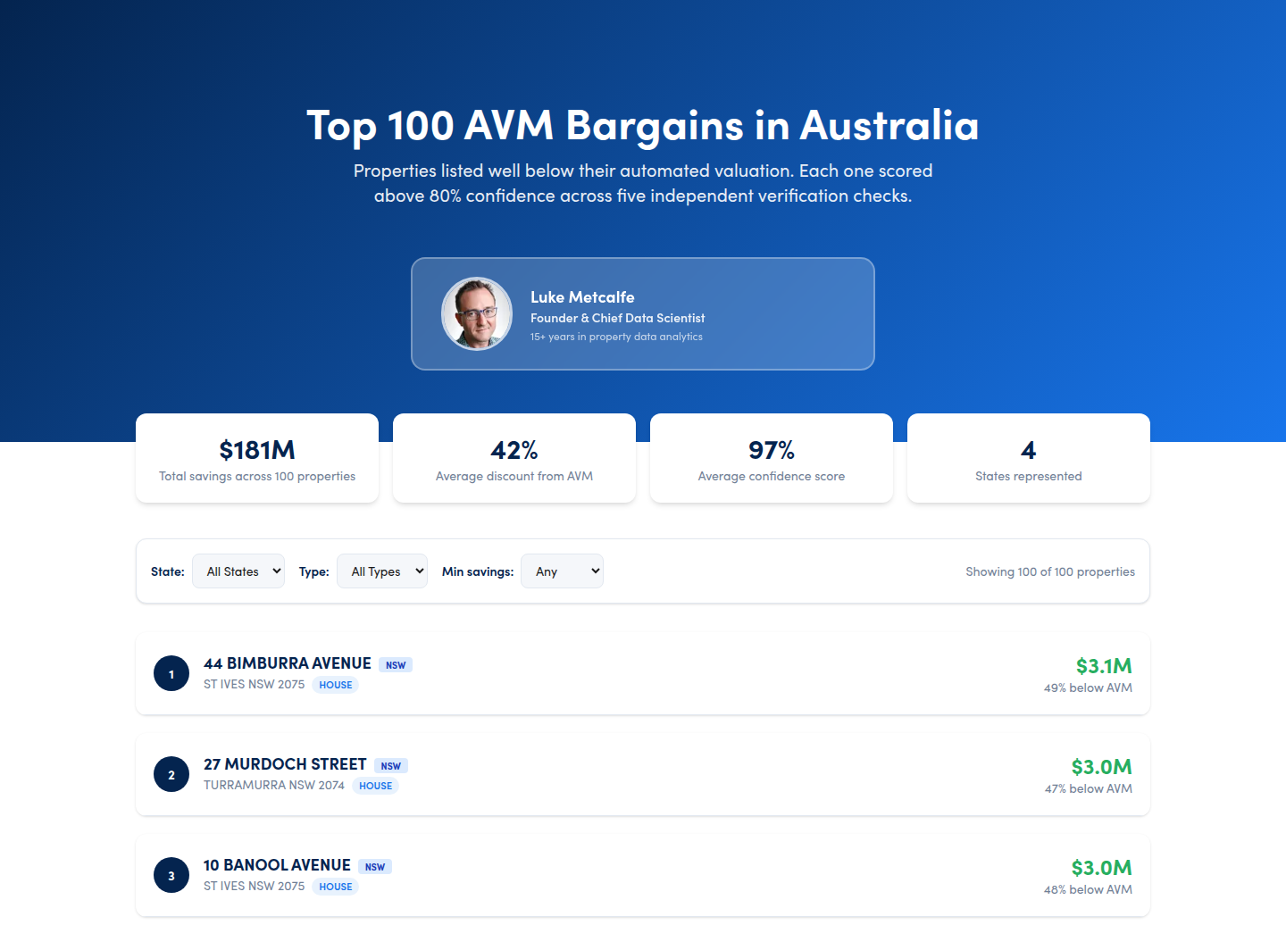 Microburbs Top 100 Bargains list captured on 26 July 2026