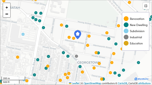 Nearby Development Applications